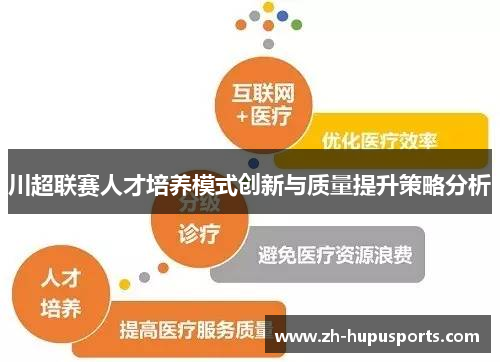 川超联赛人才培养模式创新与质量提升策略分析