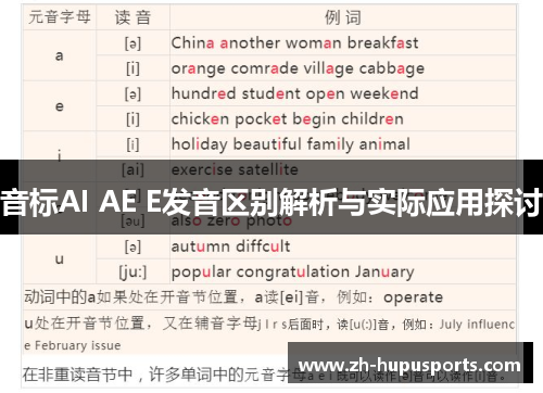音标AI AE E发音区别解析与实际应用探讨 音标AI AE E发音区别解析与实际应用探讨