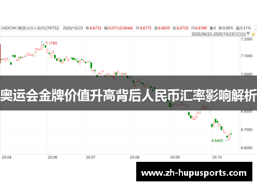 奥运会金牌价值升高背后人民币汇率影响解析